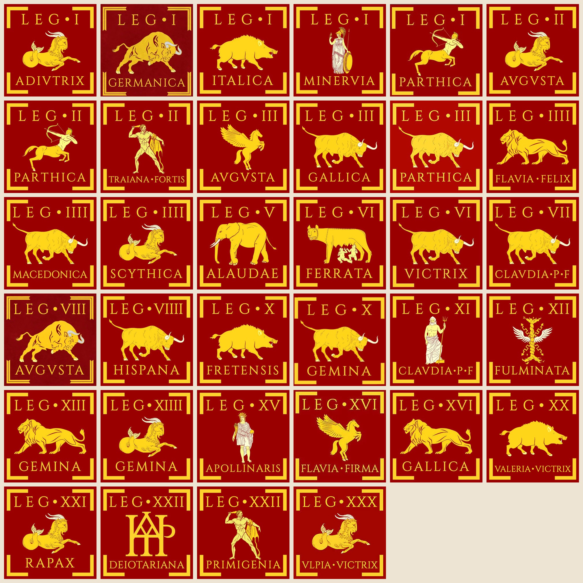 Cuadro con los emblemas de las legiones romanas del Alto Imperio — tocar para ampliar